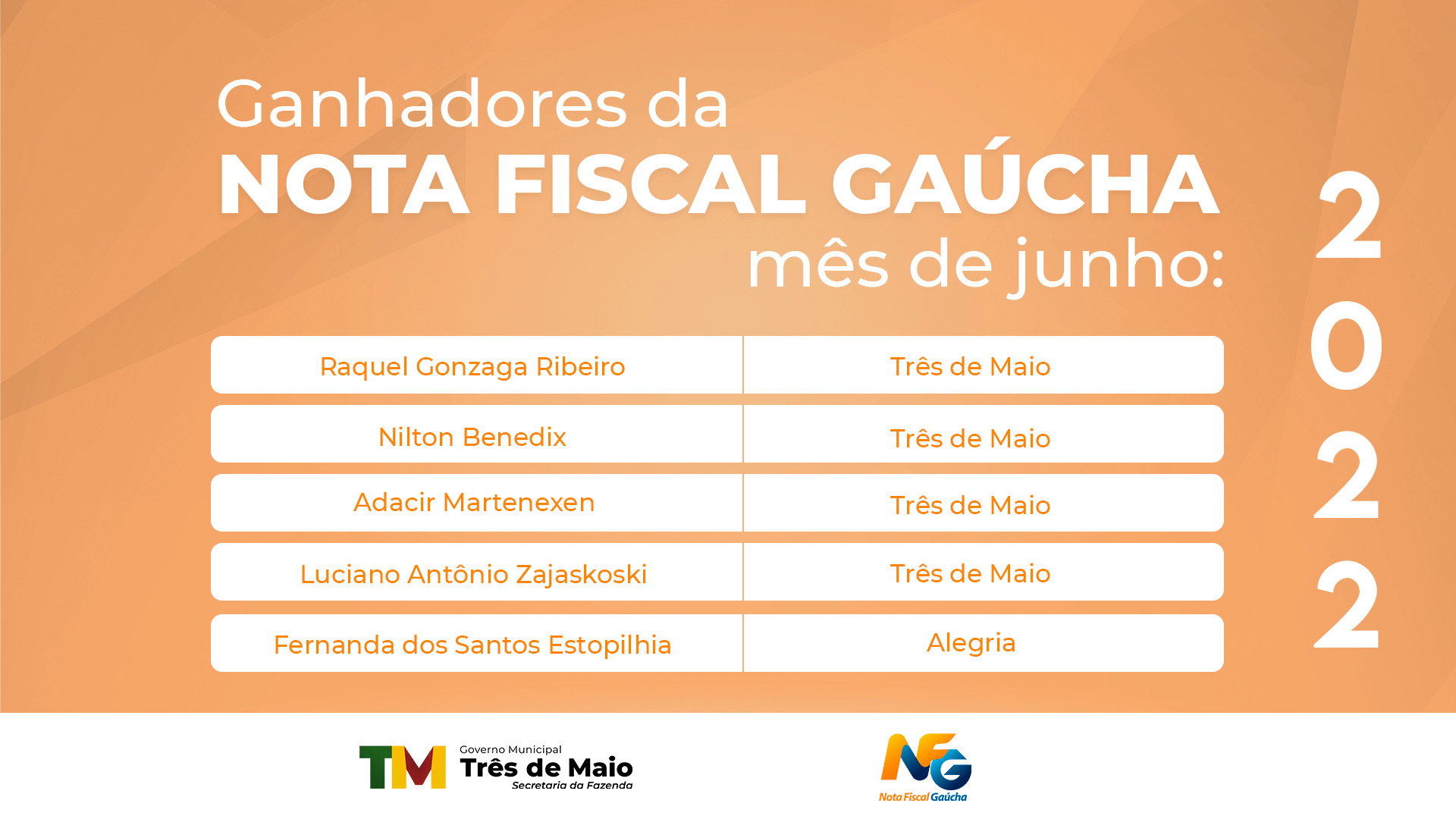 NOTA FISCAL GAÚCHA REALIZA SORTEIO DO MÊS DE JUNHO